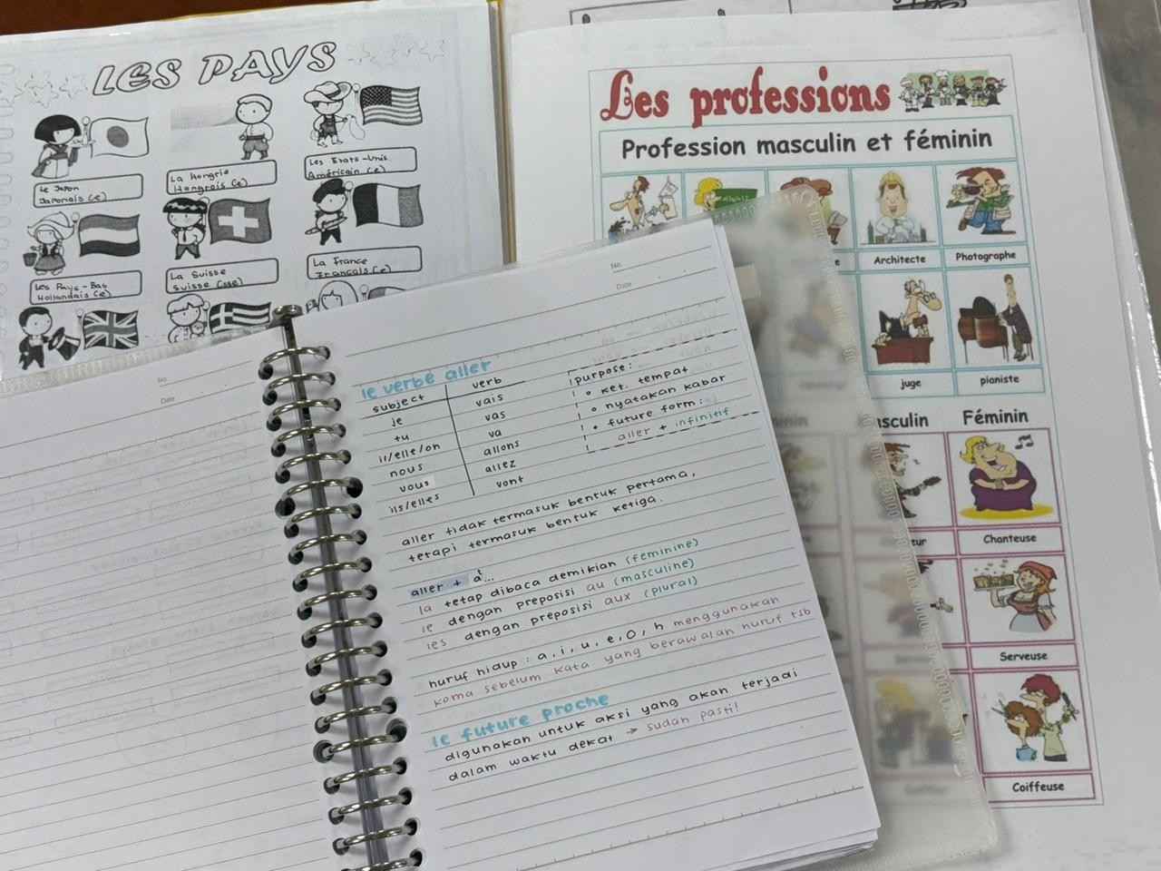 BAHASA PRANCIS